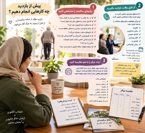 پیش از بازدید چه کارهایی انجام دهیم؟